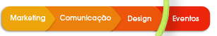 Marketing, Comunica��o, Design, Eventos.